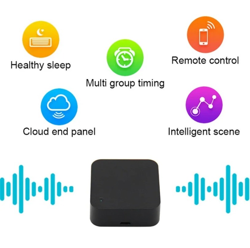 Tuya Zigbee 3.0 Smart IR telec - Ir Infrared Receiver recensione e prezzo