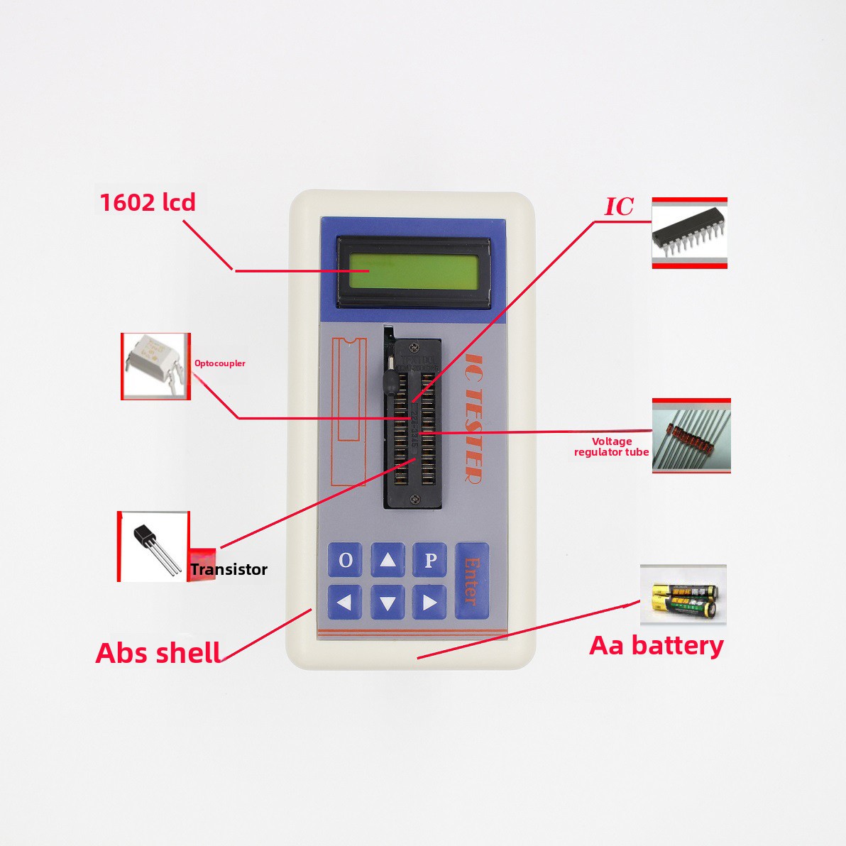 Tester per transistor IC TSH‑0 - Diy Electronics Shop recensione e prezzo