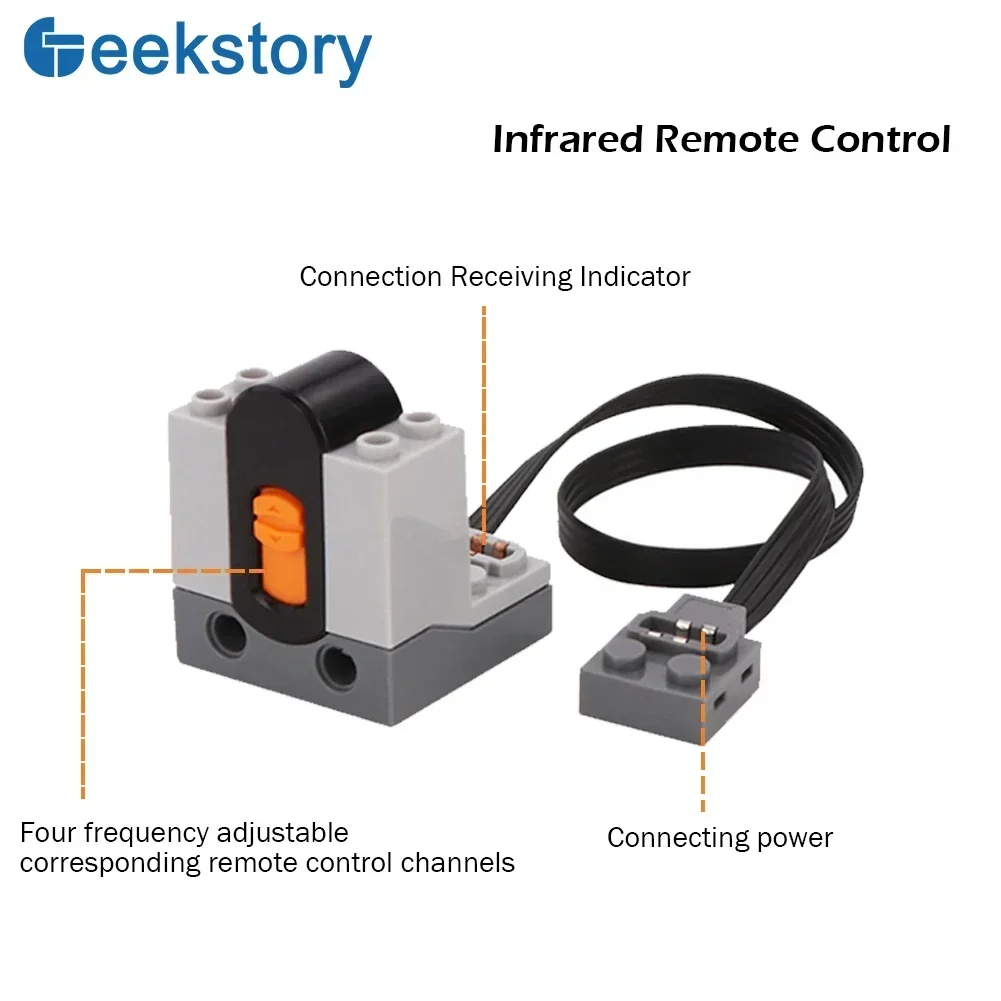 Funzioni tecniche di potenza M - Ir Infrared Receiver recensione e prezzo