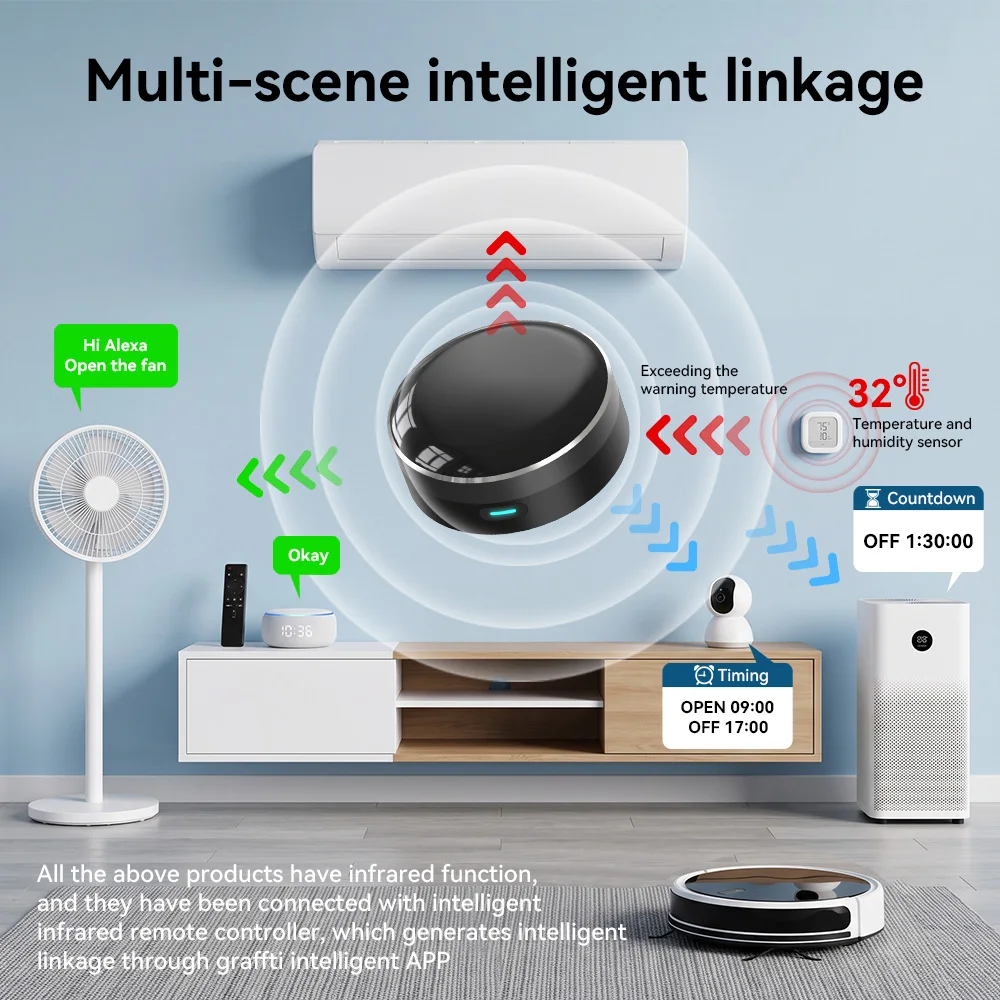 YFK Telecomando Universale WiF - Ir Infrared Receiver recensione e prezzo