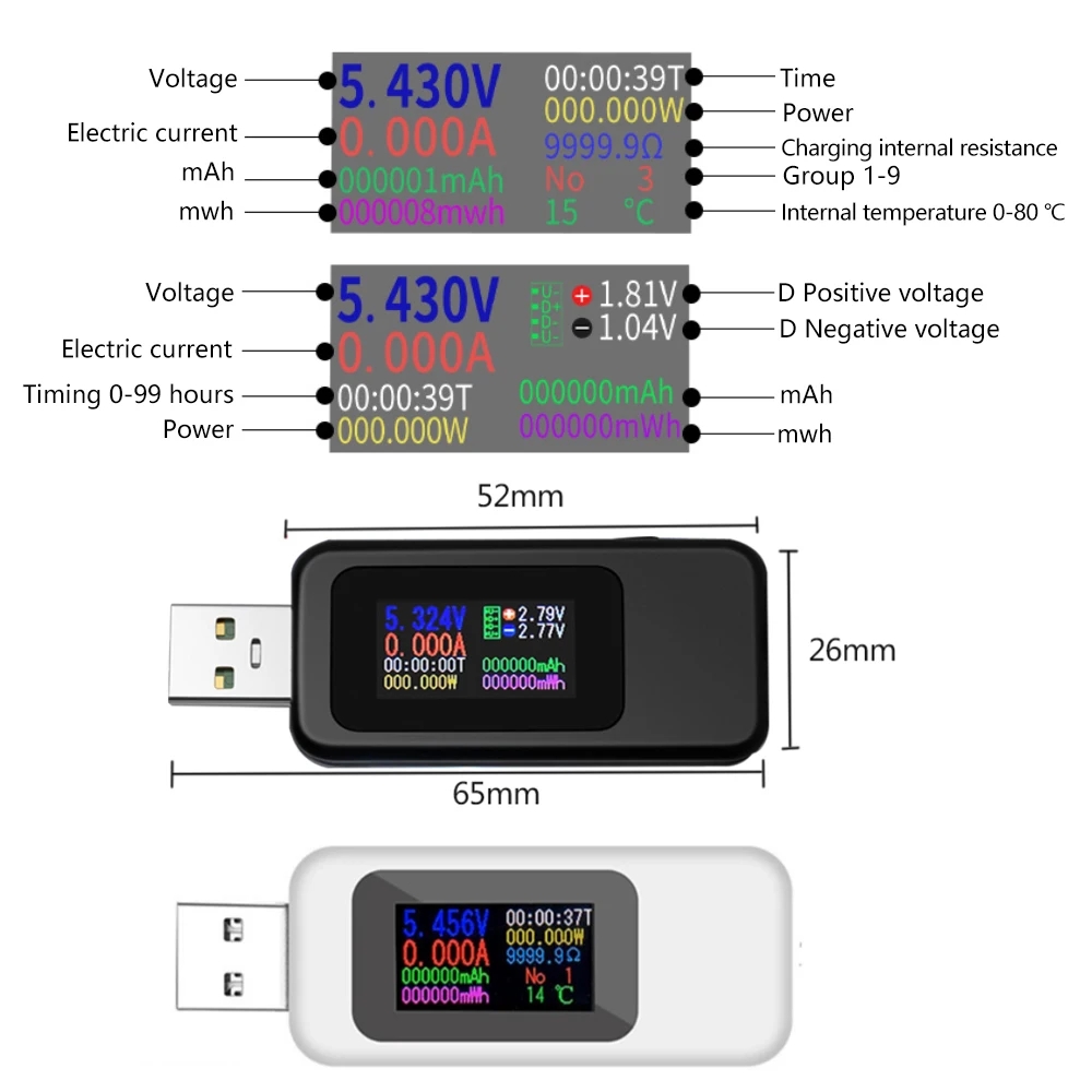 Tester USB 10 in 1 Voltmetro d - Diy Electronic Load recensione e prezzo