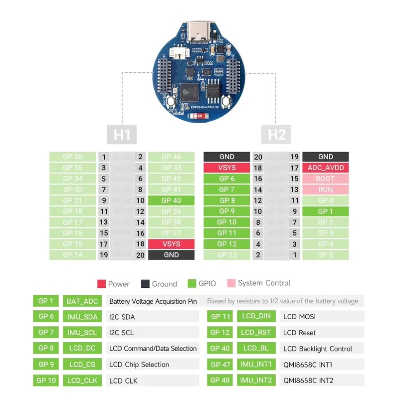 Scheda di sviluppo ESP32-S3 co - Esp32 Wifi Bluetooth recensione e prezzo